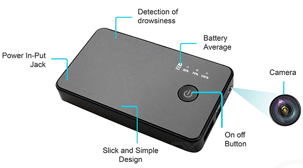 Driver-Drowsiness-Detection-Product-image-1